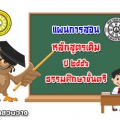 หลักสูตรธศ.ตรี01