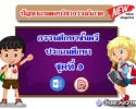 ปัญหาถาม-ตอบธรรมวิภาค ธศ.ตรีประถมศึกษาชุดที่ 1 หลักสูตรปี2564