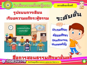 รูปแบบการเขียนเรียงความกระทู้ธรรม ธศ.ตรีมัธยม