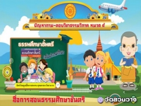 ปัญหาถามตอบธรรมวิภาคหมวด ๔ ธศ.ตรีประถม