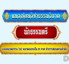 แผนผังแนวสอนวิชาธรรมวิภาค นักธรรมตรี