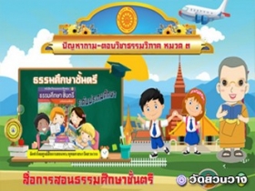 ปัญหาถามตอบธรรมวิภาคหมวด ๓ ธศ.ตรีประถม