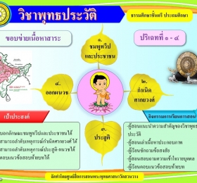 ขอบข่ายเนื้อหาพุทธประวัติ ธศ.ตรีประถม